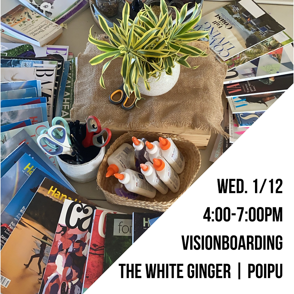 2022 Vision Boarding